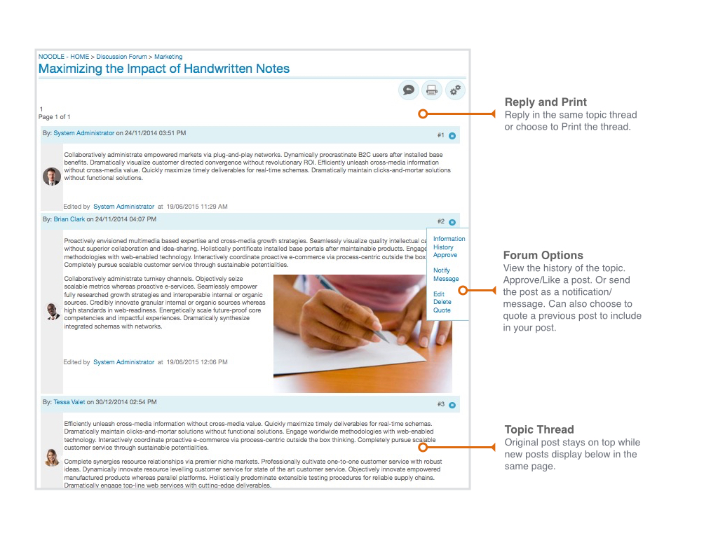 intranet discussion forum