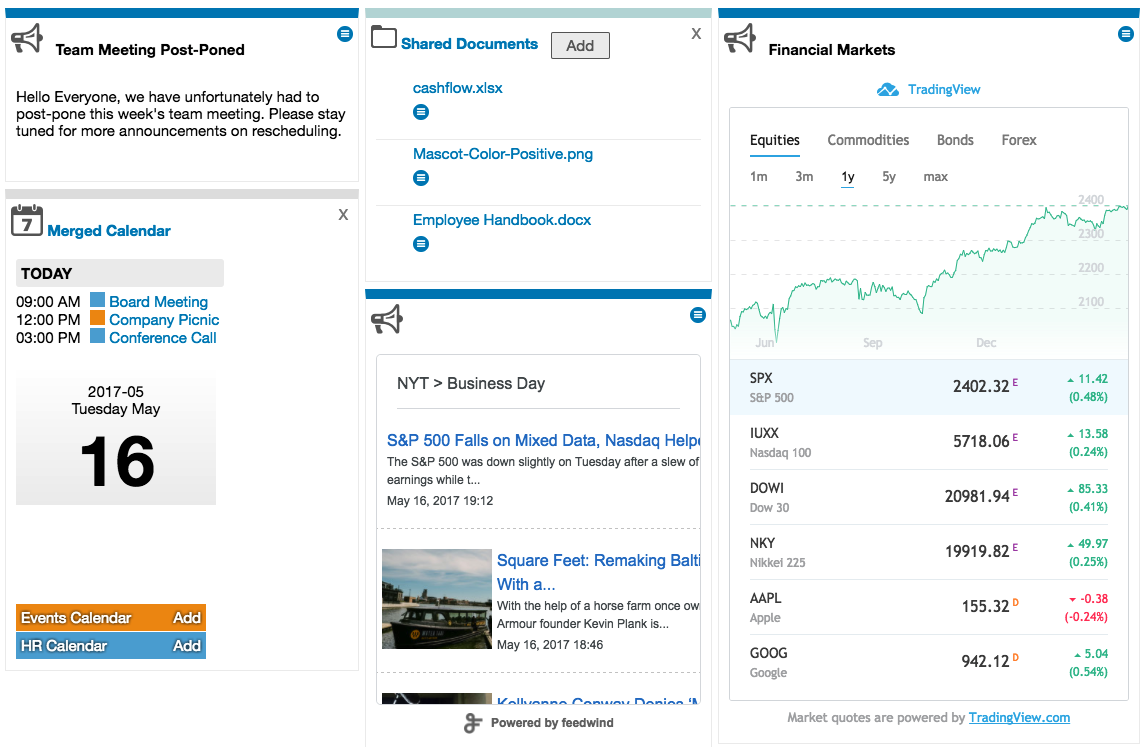 Noodle Intranet Best Practices for Widget Applications