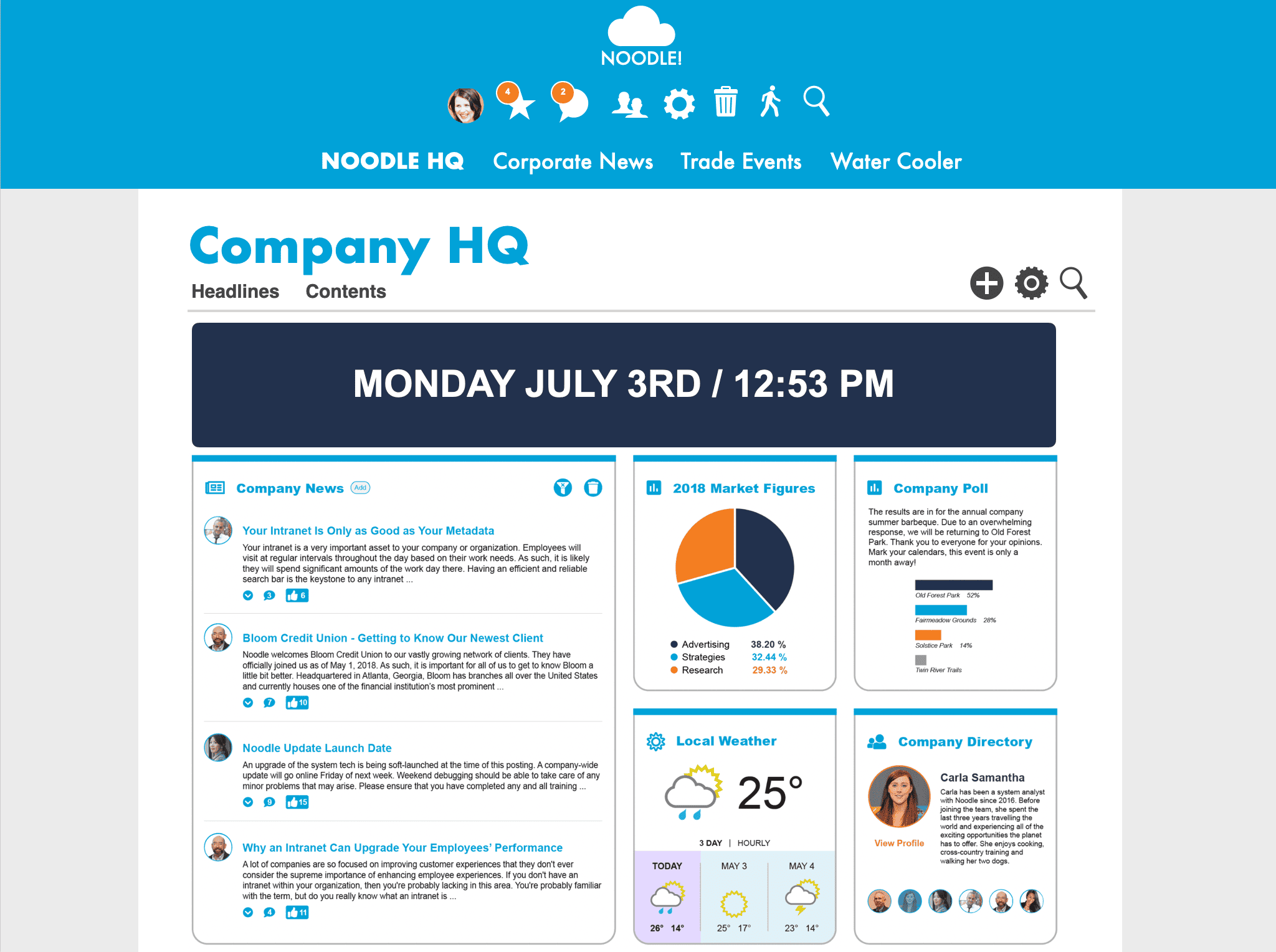 Intranet example Top Navigation