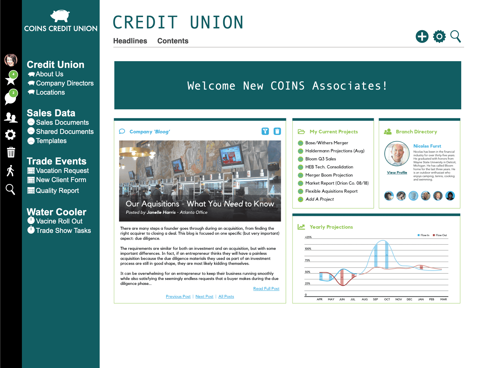 Credit Union Intranet example Side Navigation