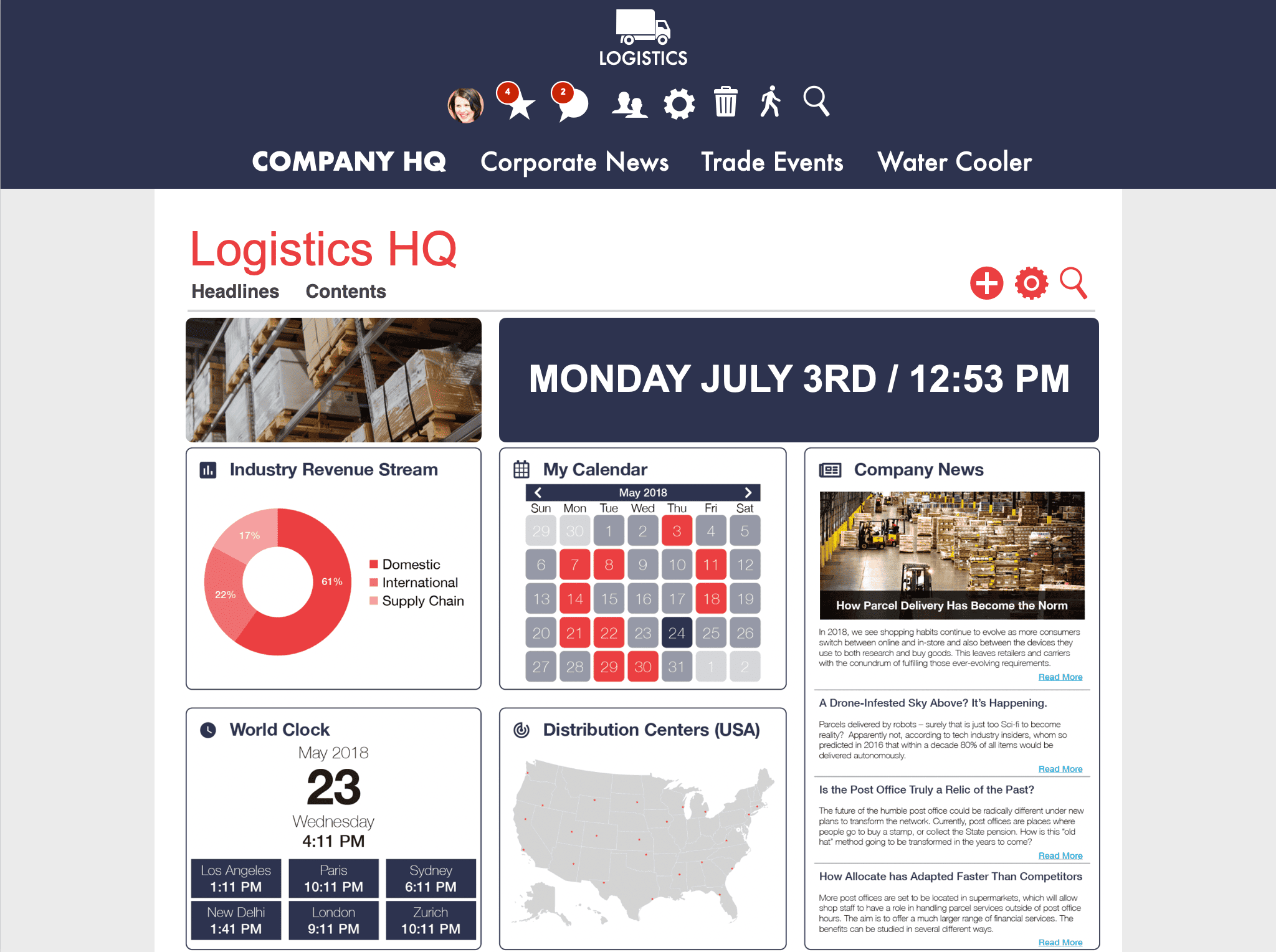 Logistics Intranet example Top Navigation